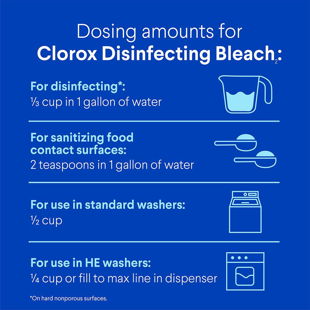 Clorox Disinfecting Bleach