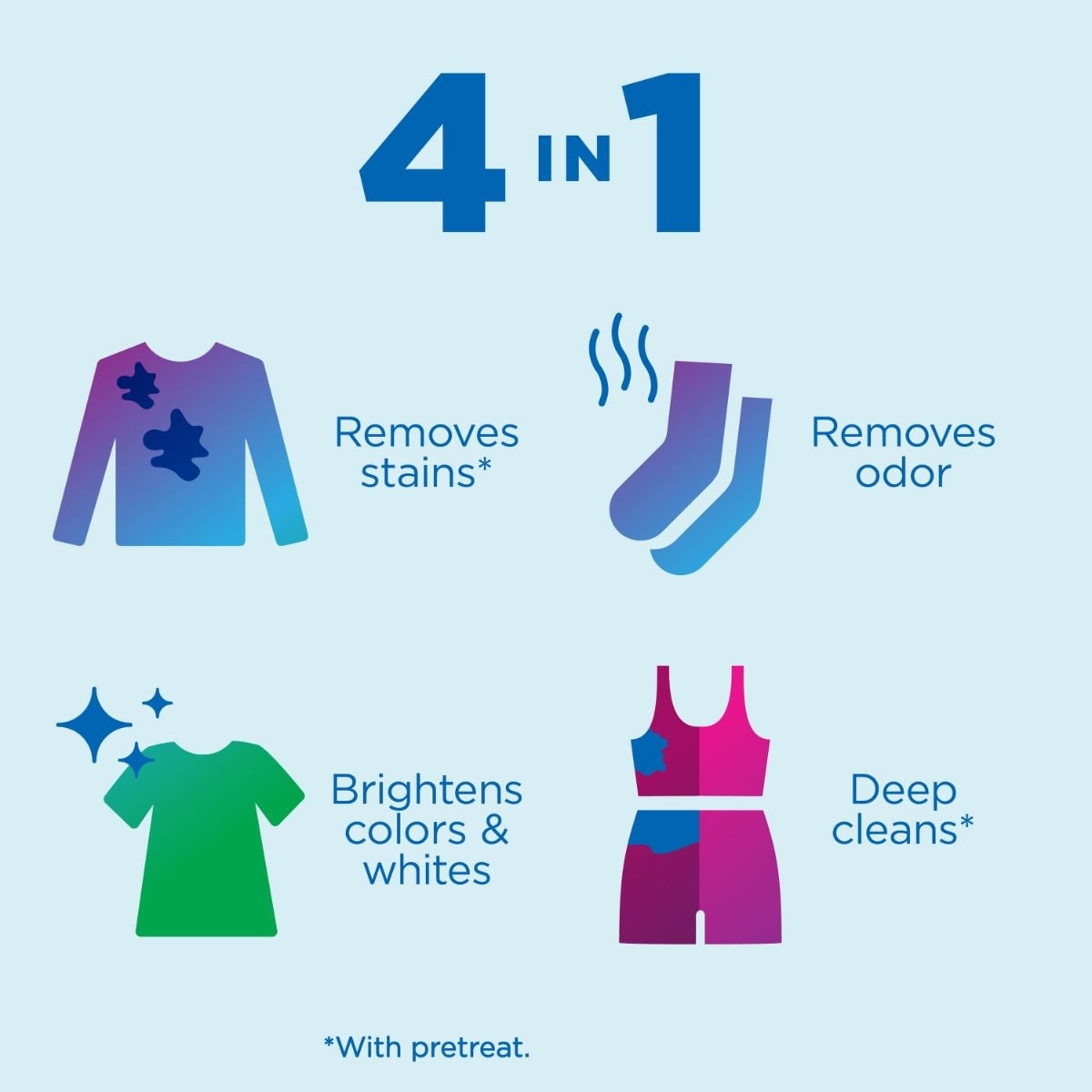 Clorox 2 for Colors Free & Clear Colors Max Performance Stain Remover Liquid, Laundry
